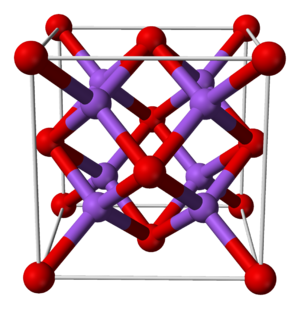 Oxyde de sodium - Paramètre chimique